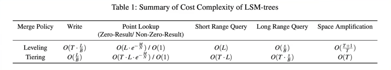 image-20230219112455052