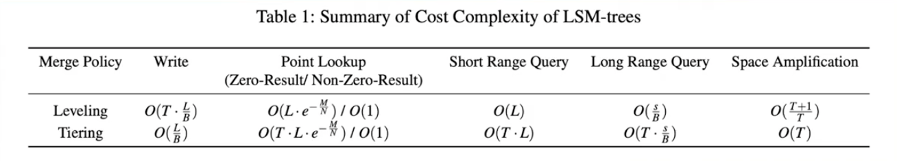 image-20230219113653136