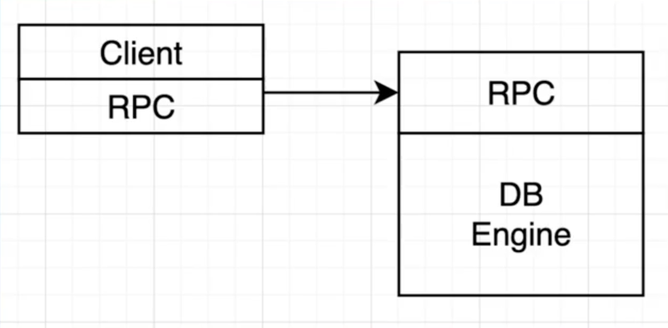 image-20230220102438278