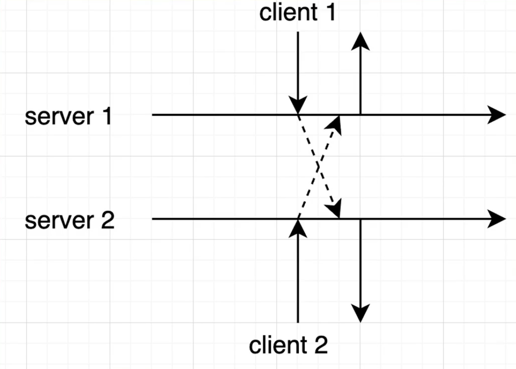 image-20230220102704233