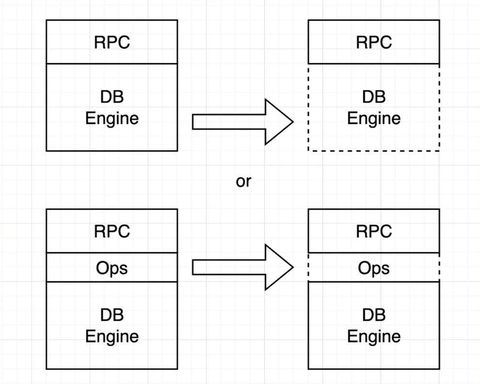 image-20230220102803710