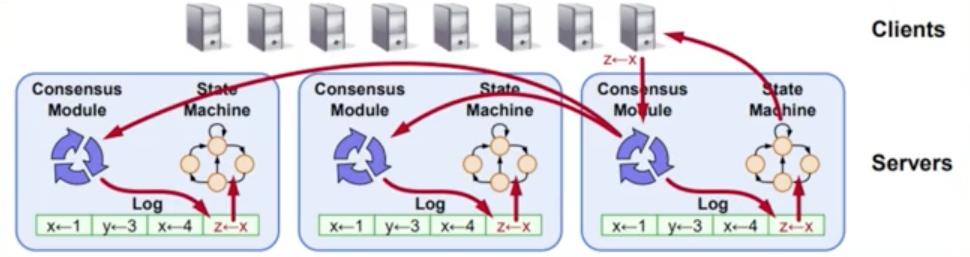 image-20230220104733781