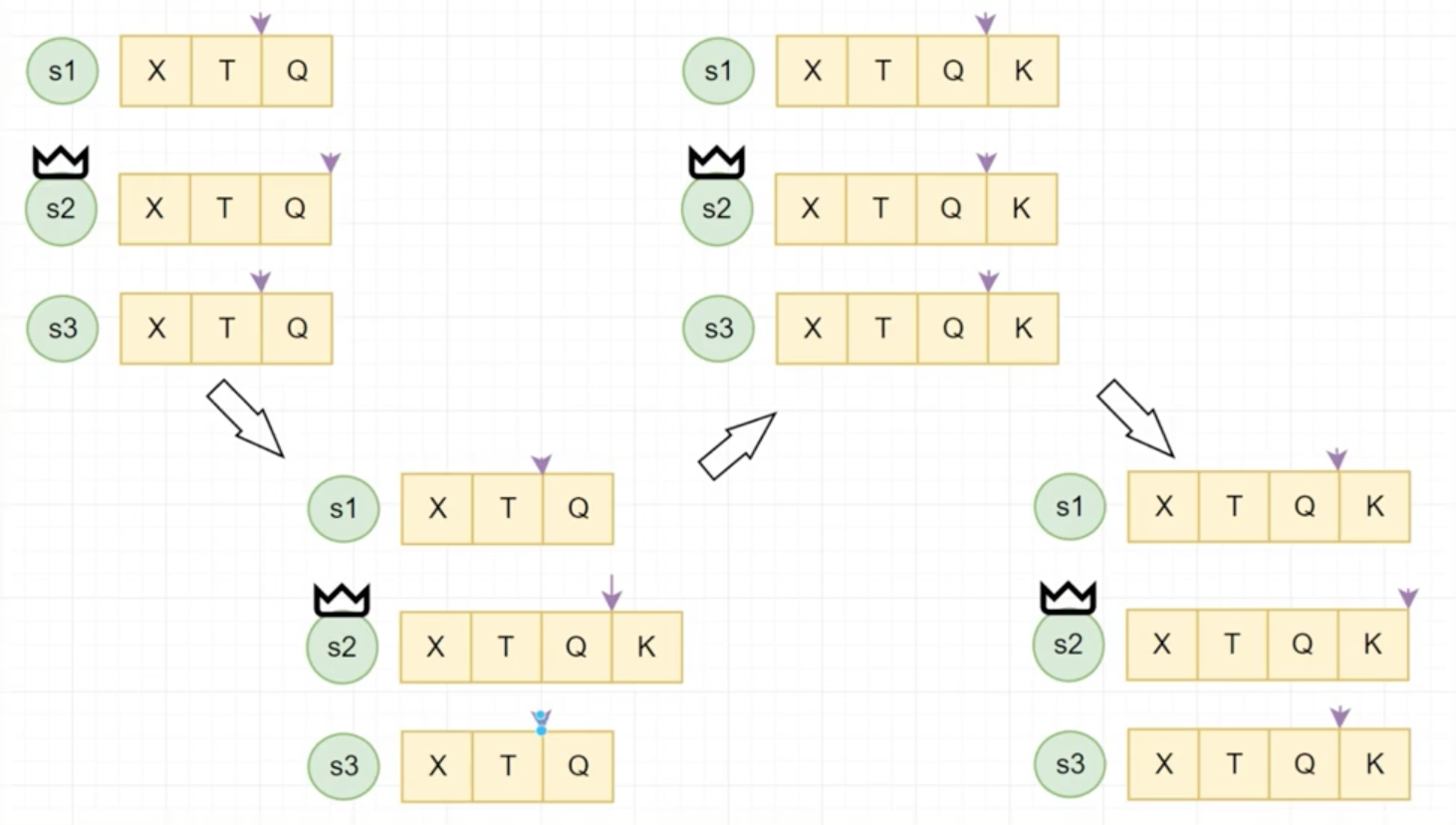 image-20230220104953999