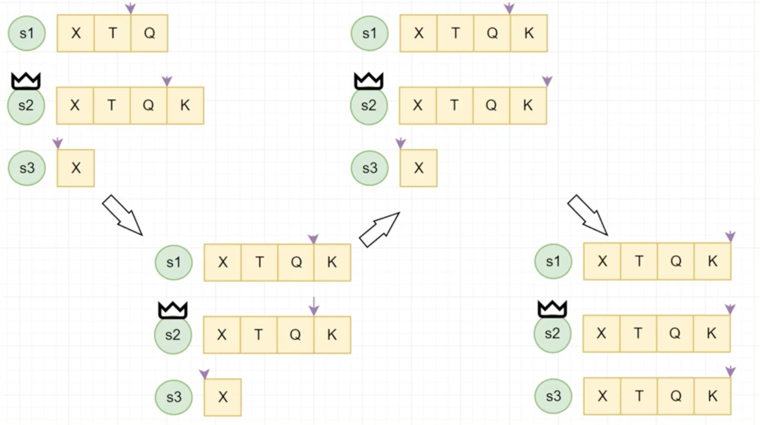 image-20230220105233184