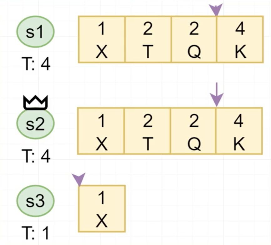 image-20230220105414168