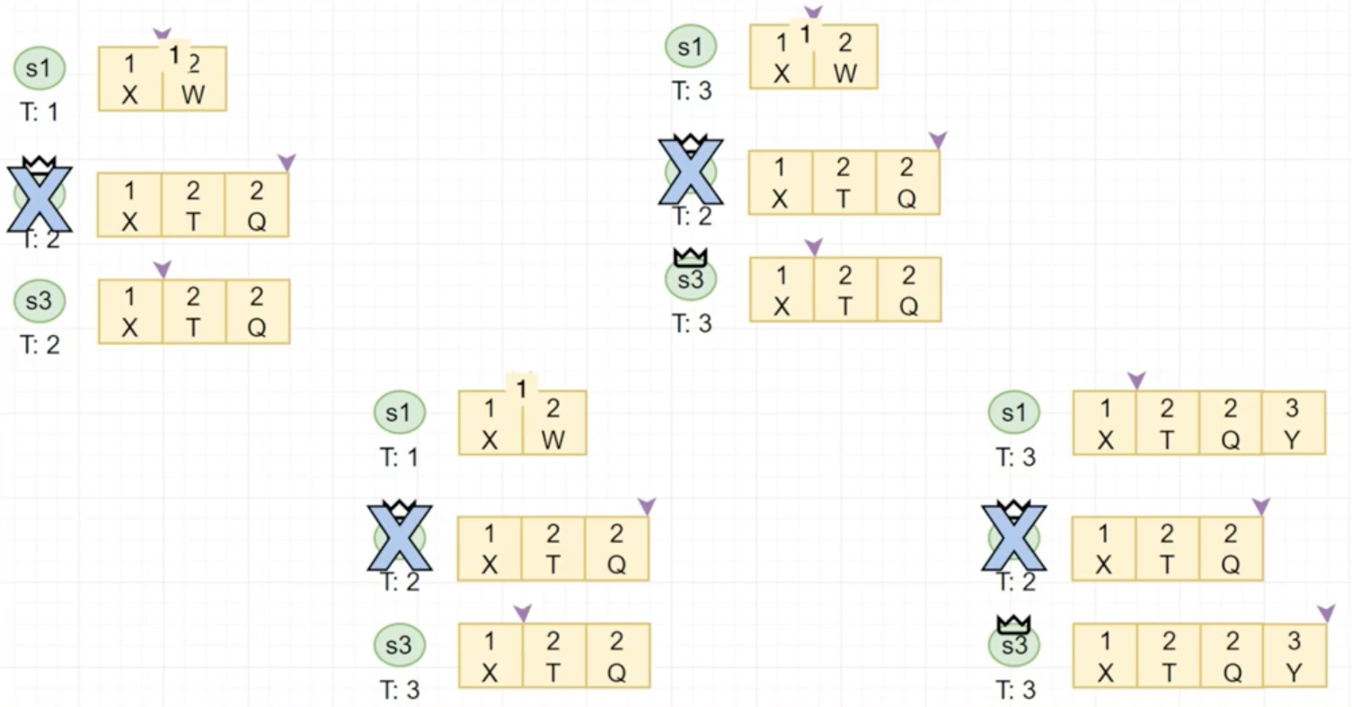 image-20230220105613231