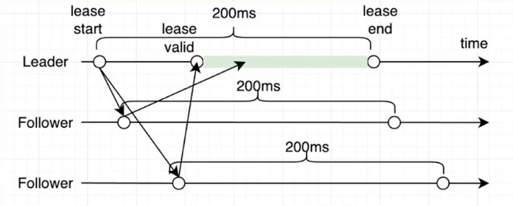 image-20230220110754208