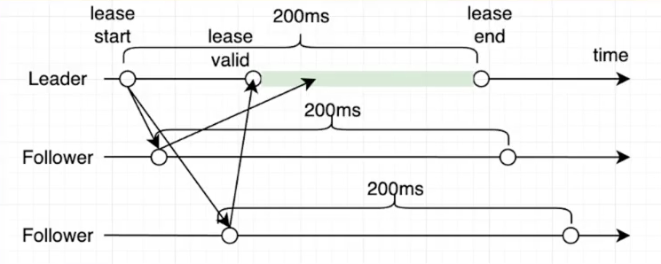 image-20230220110923594