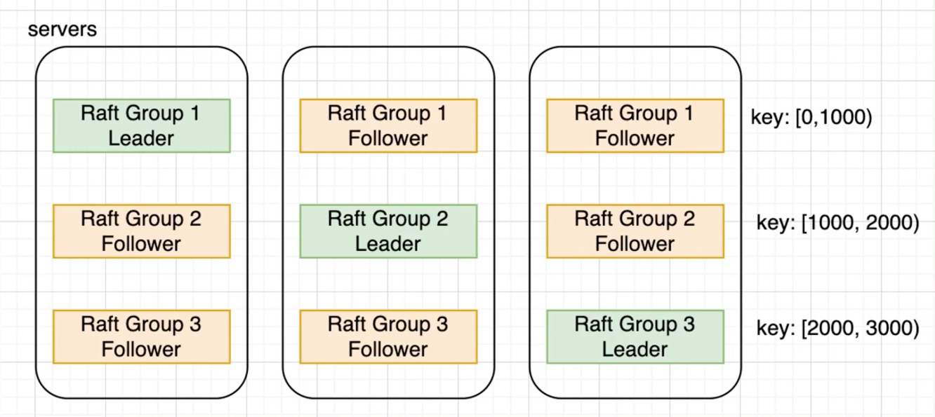 image-20230220111315872