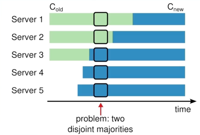 image-20230220111532175