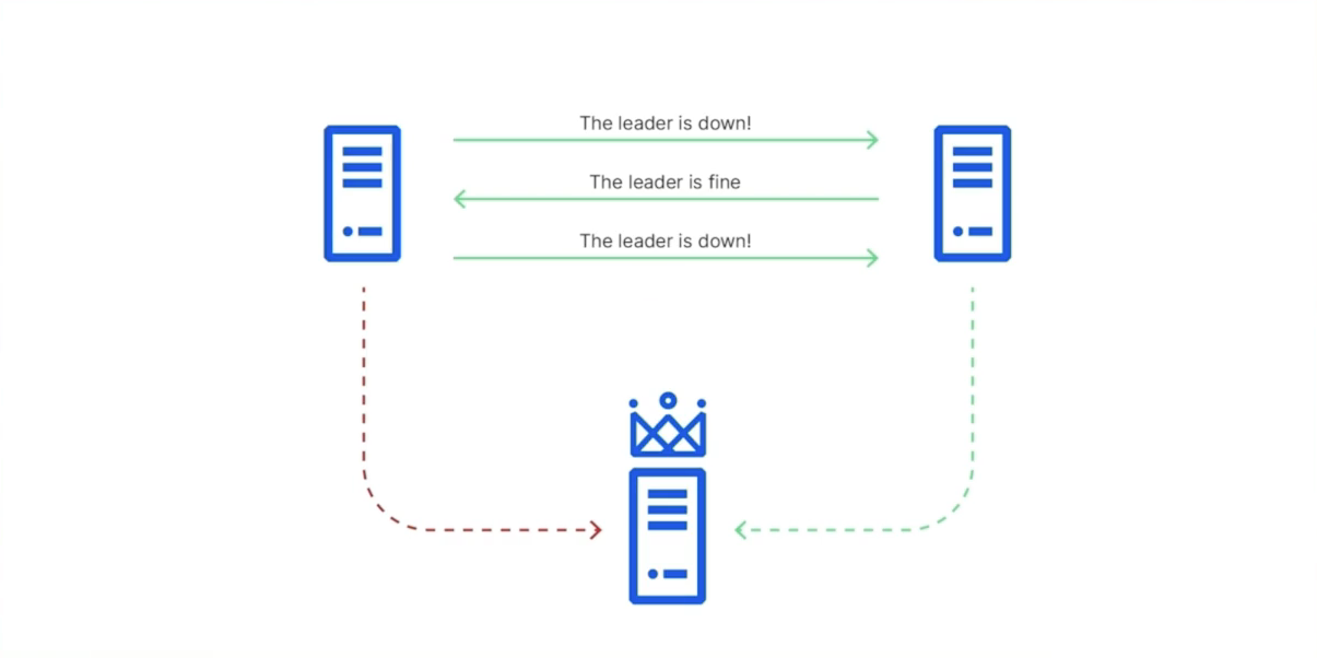 image-20230220111624702