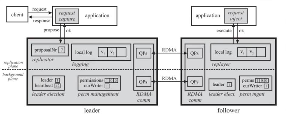 image-20230220112014318