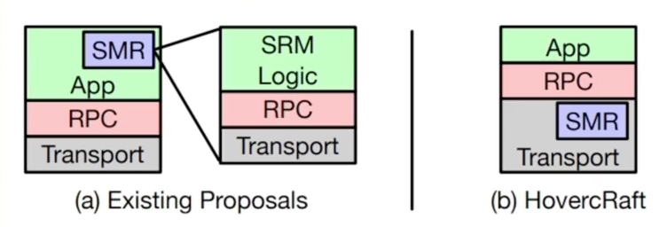 image-20230220112001322