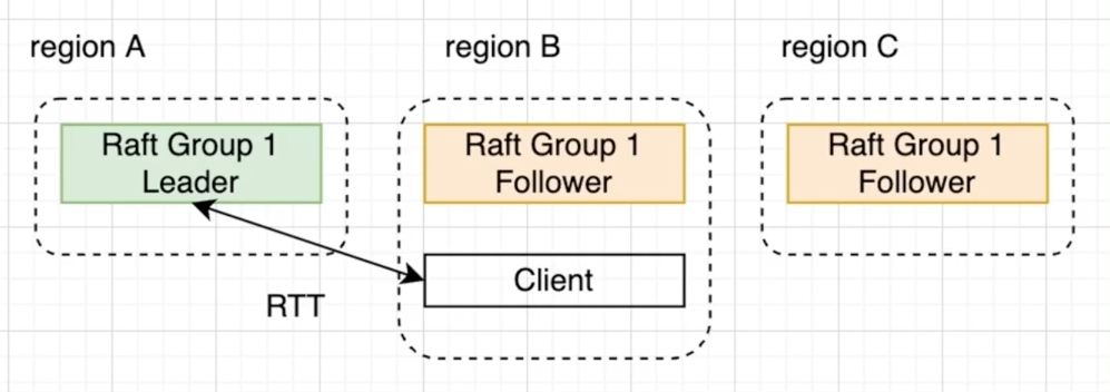 image-20230220112425040