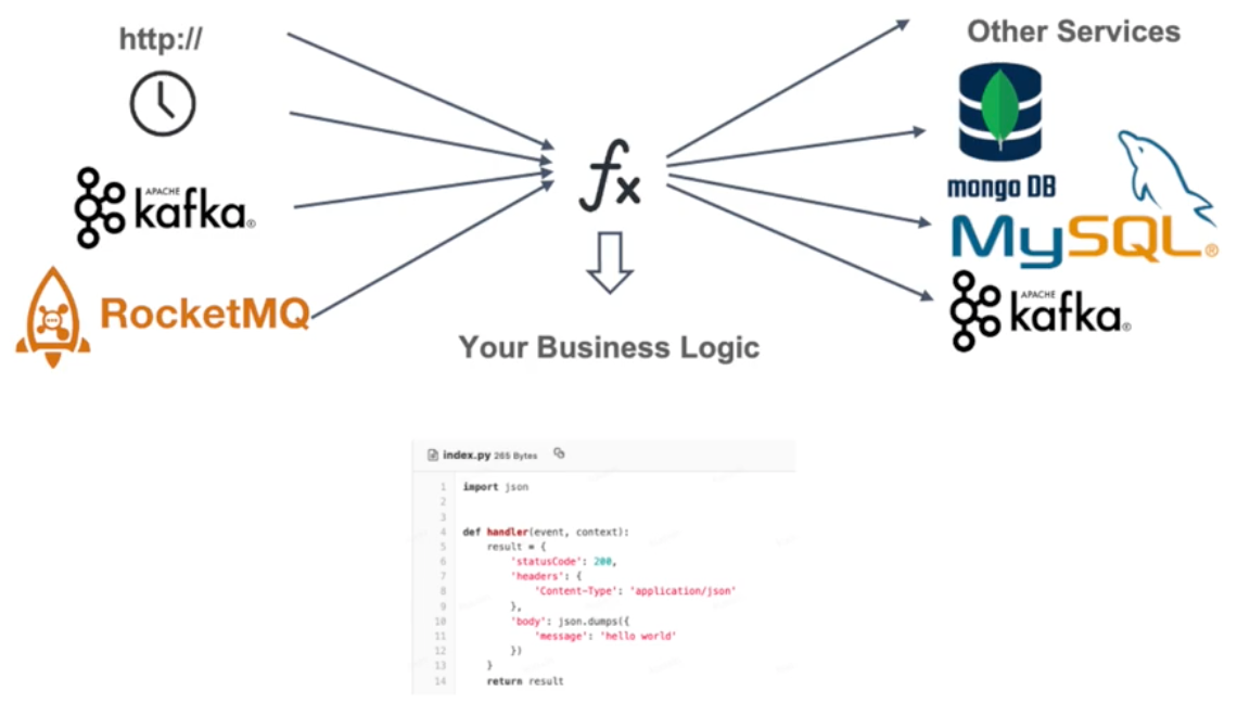 image-20230221102433496