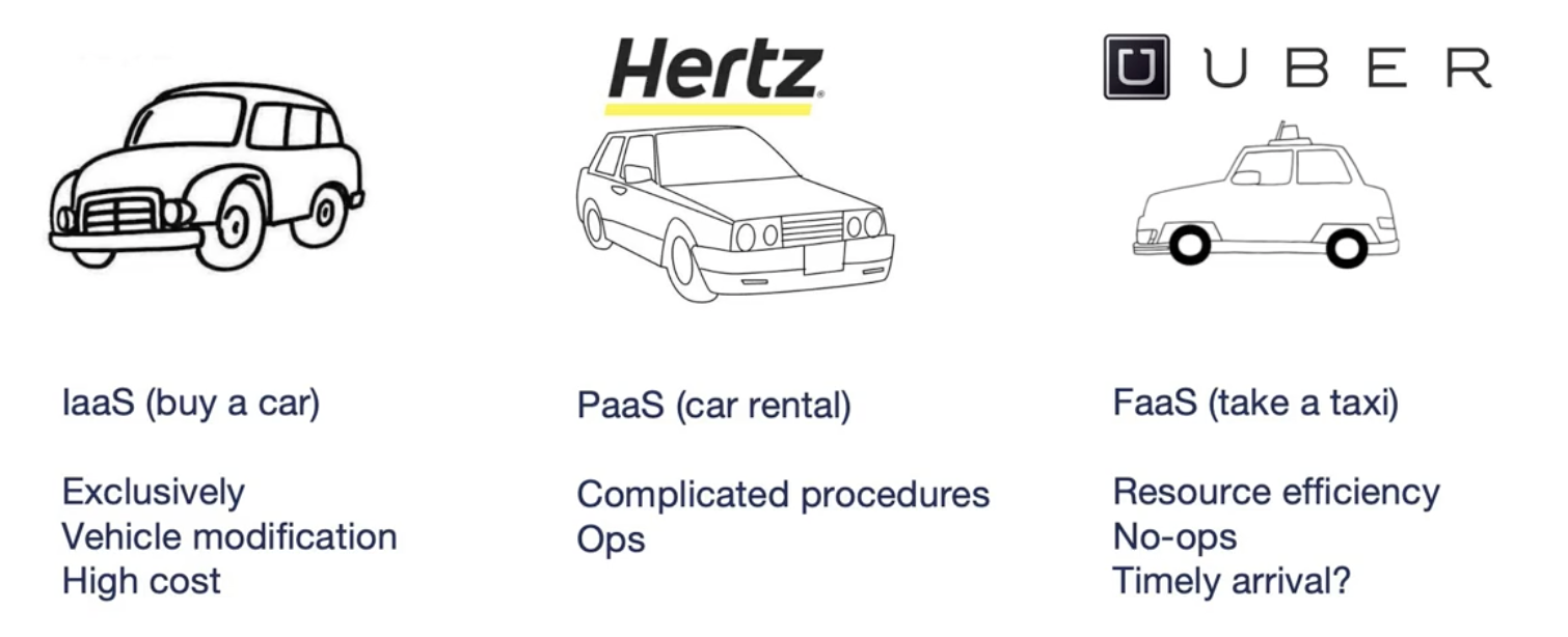 image-20230221102555005