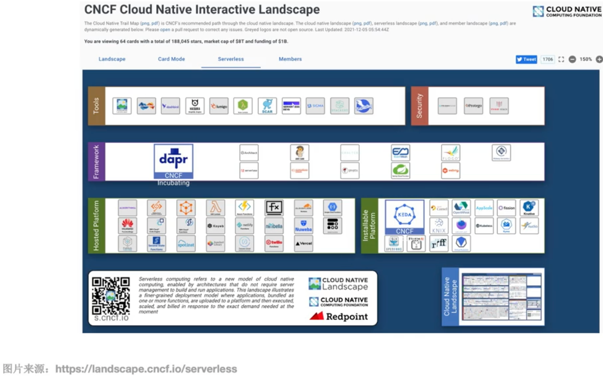 image-20230221102709220