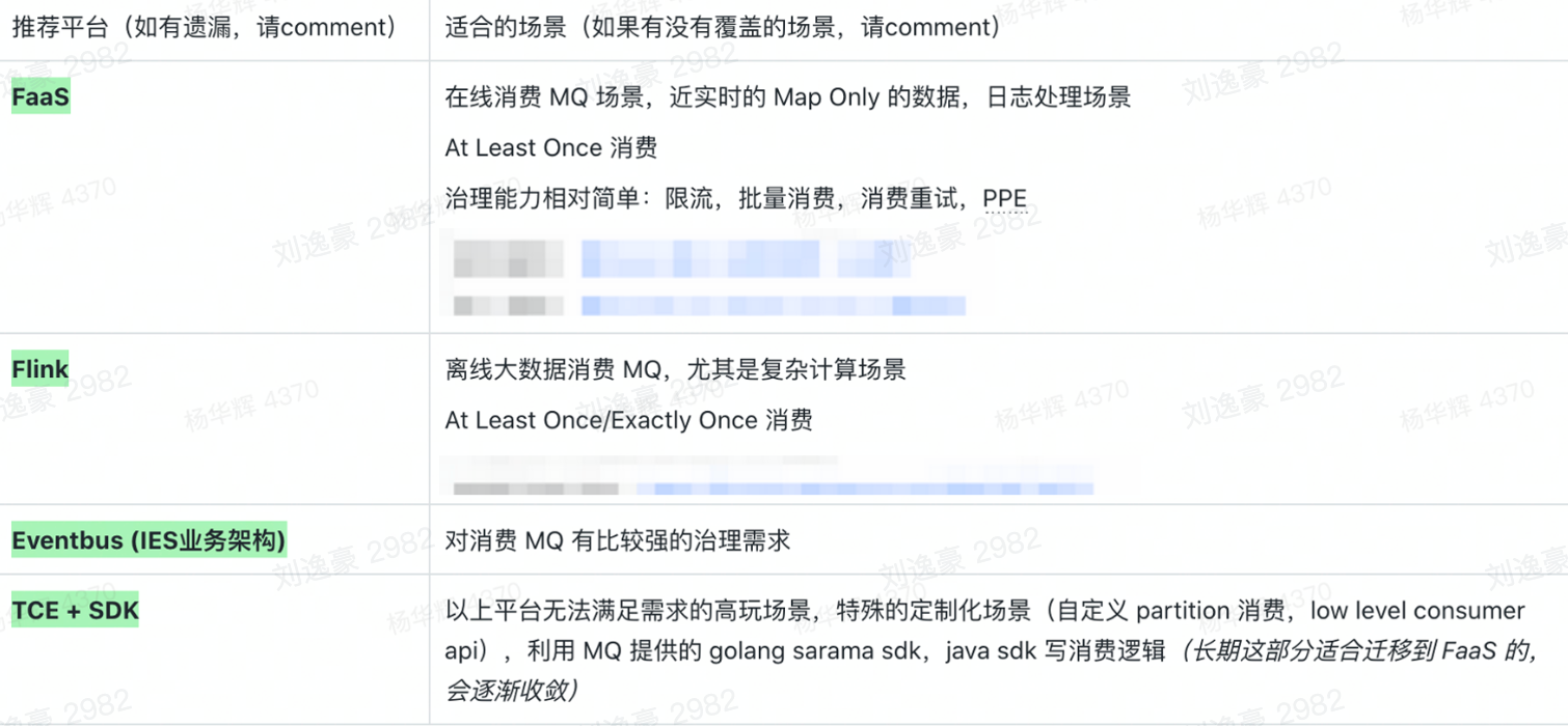 image-20230221105233302