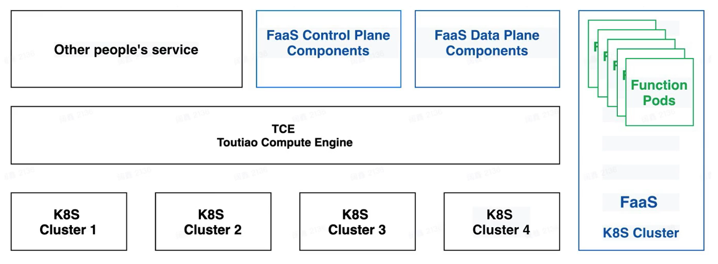 image-20230222153835302