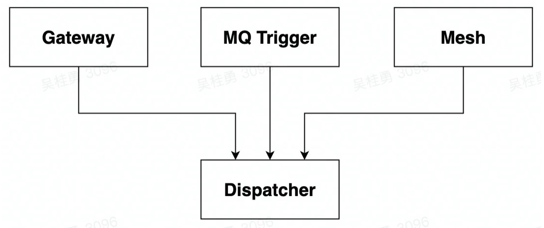 image-20230222160656165