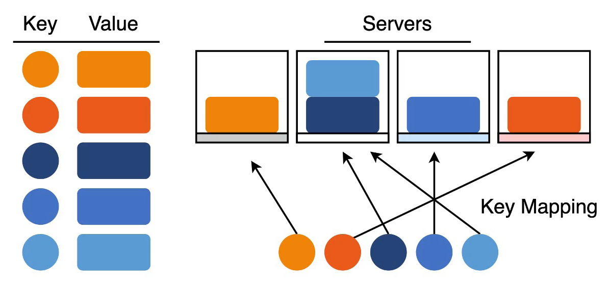 image-20230222161545393