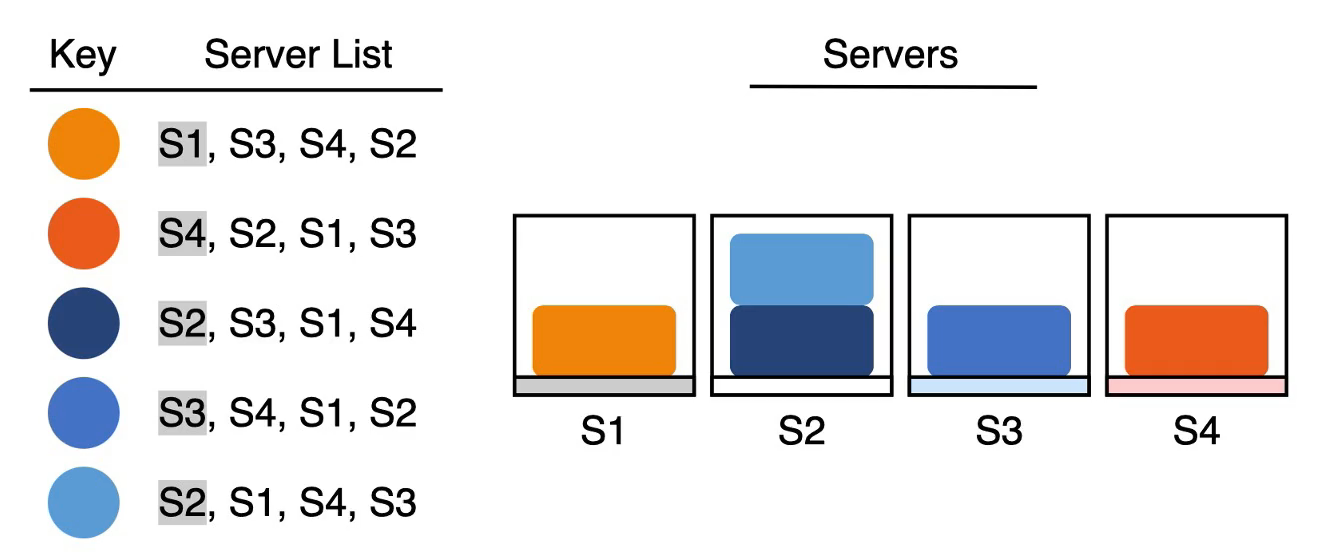 image-20230222161641965