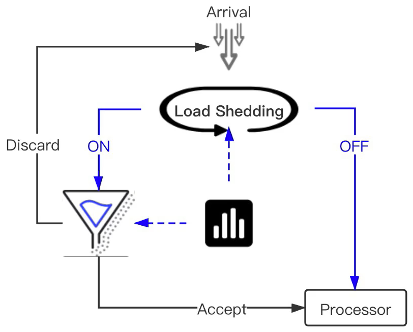 image-20230222162349323