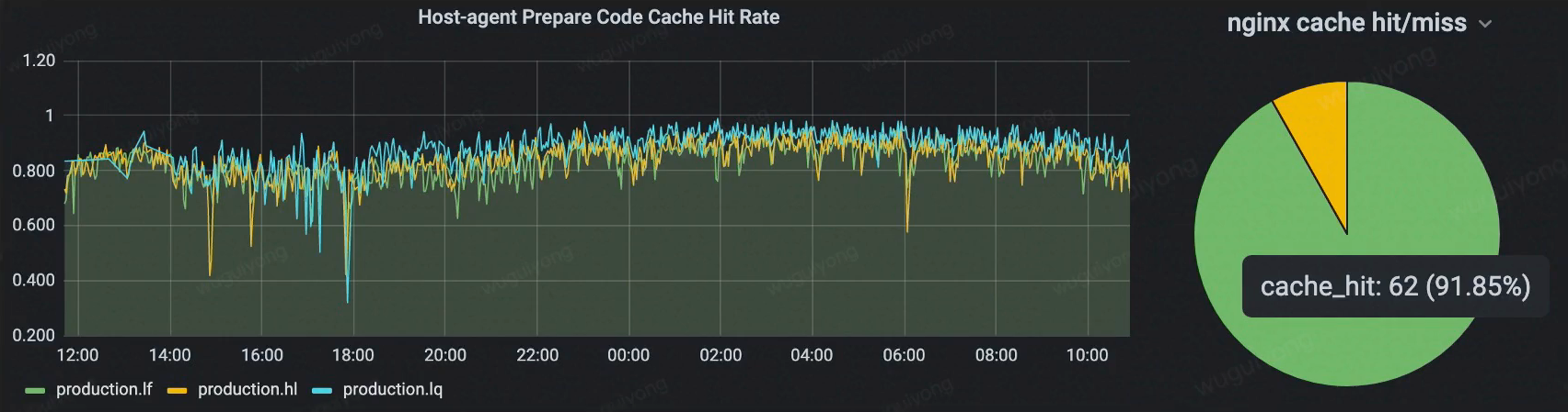 image-20230222164042731