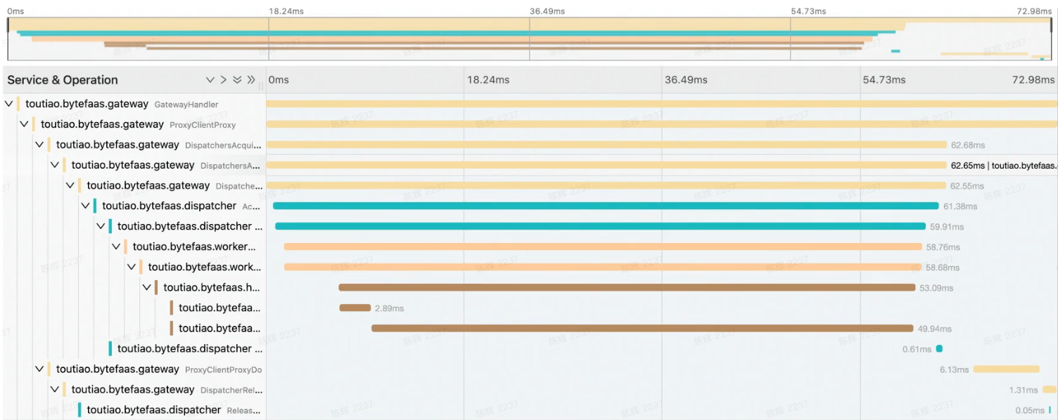 image-20230223110630273