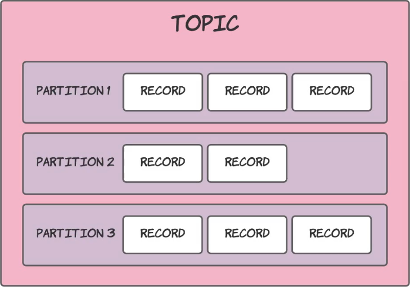 image-20230224175152686