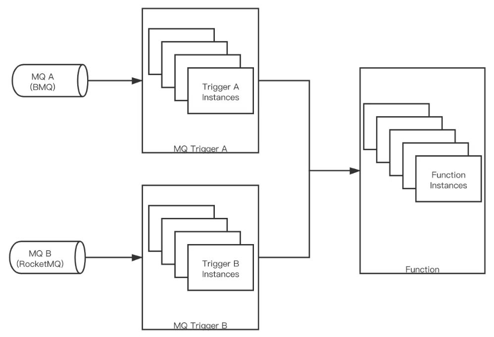 image-20230224180227377