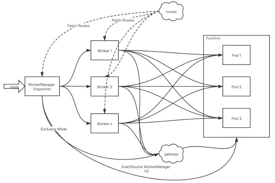 image-20230224215633653