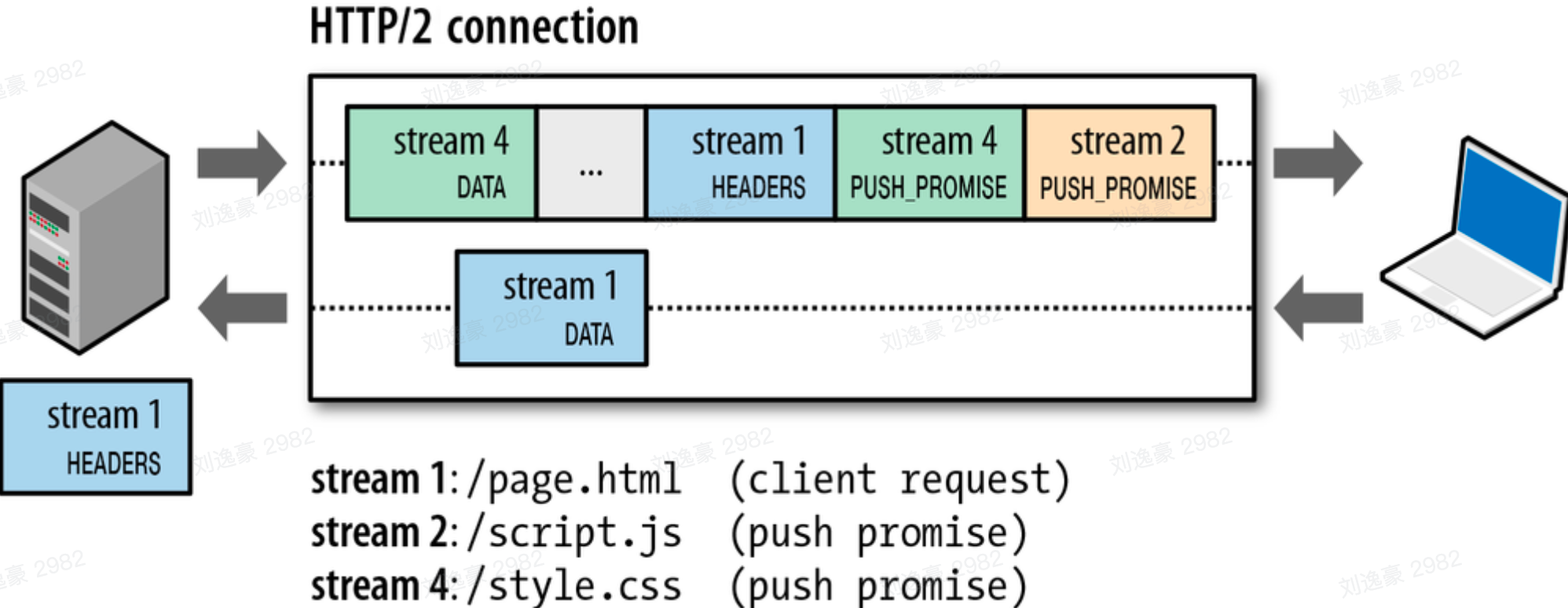 image-20230225103625916