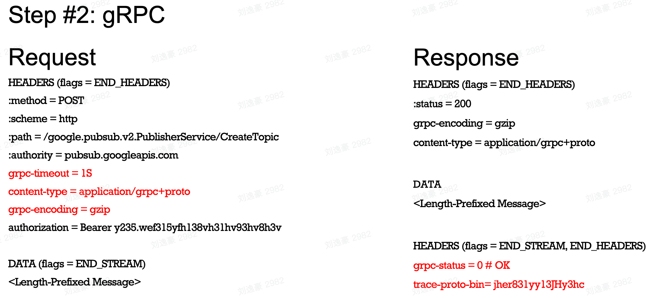 image-20230225103711167