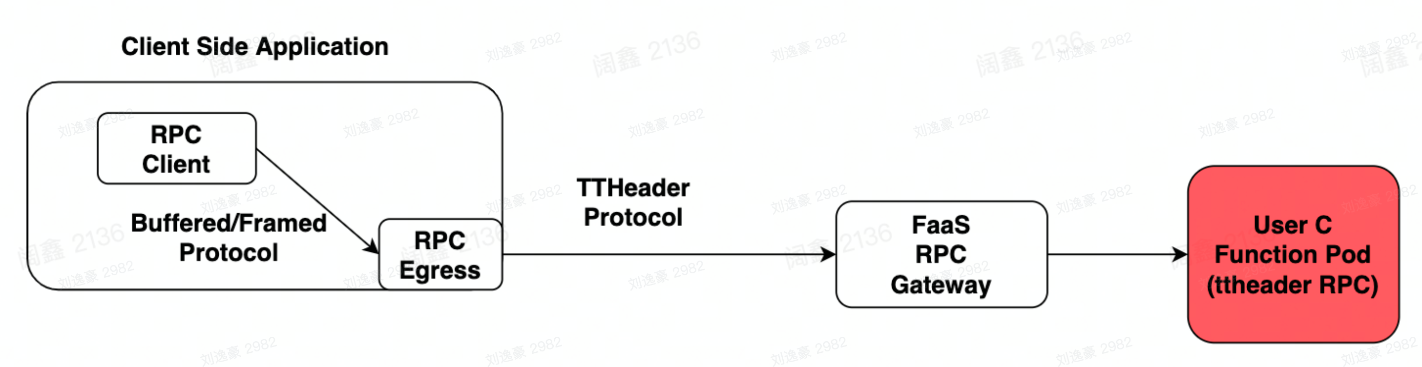 image-20230225105911808