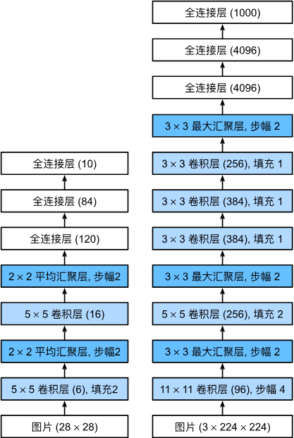 image-20230806112826109