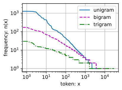 image-20230807214144040