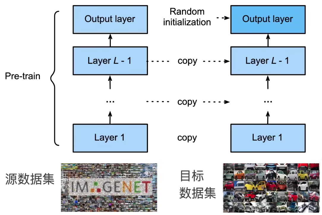 image-20230810111153415