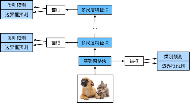 image-20230812095006295
