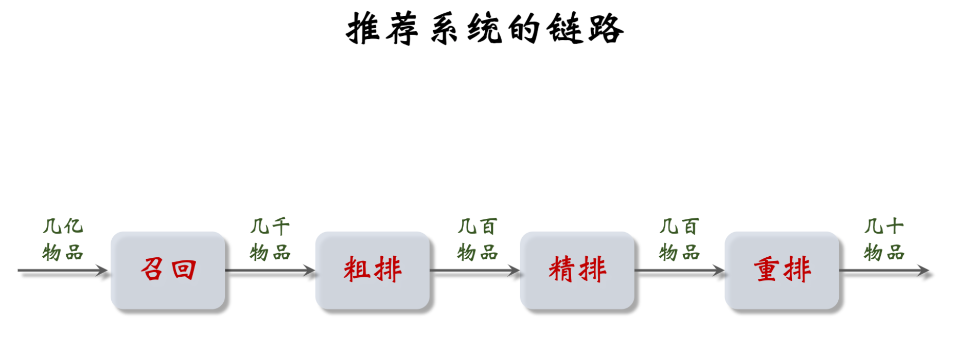 image-20240826174256556