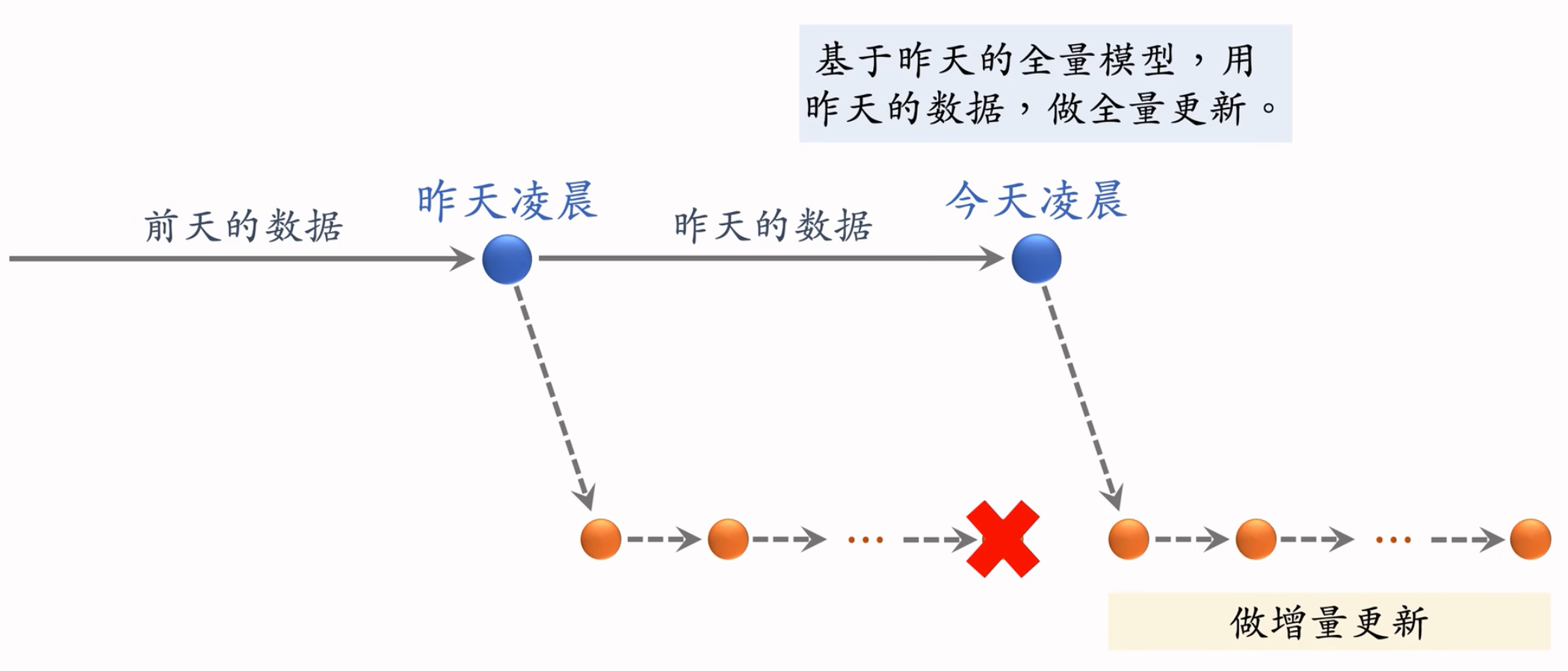 image-20240828113623416