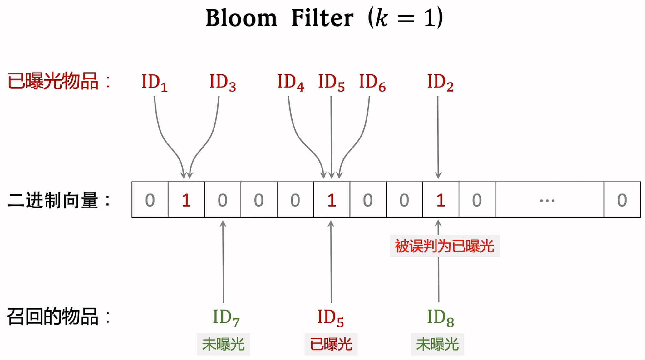 image-20240828210356743