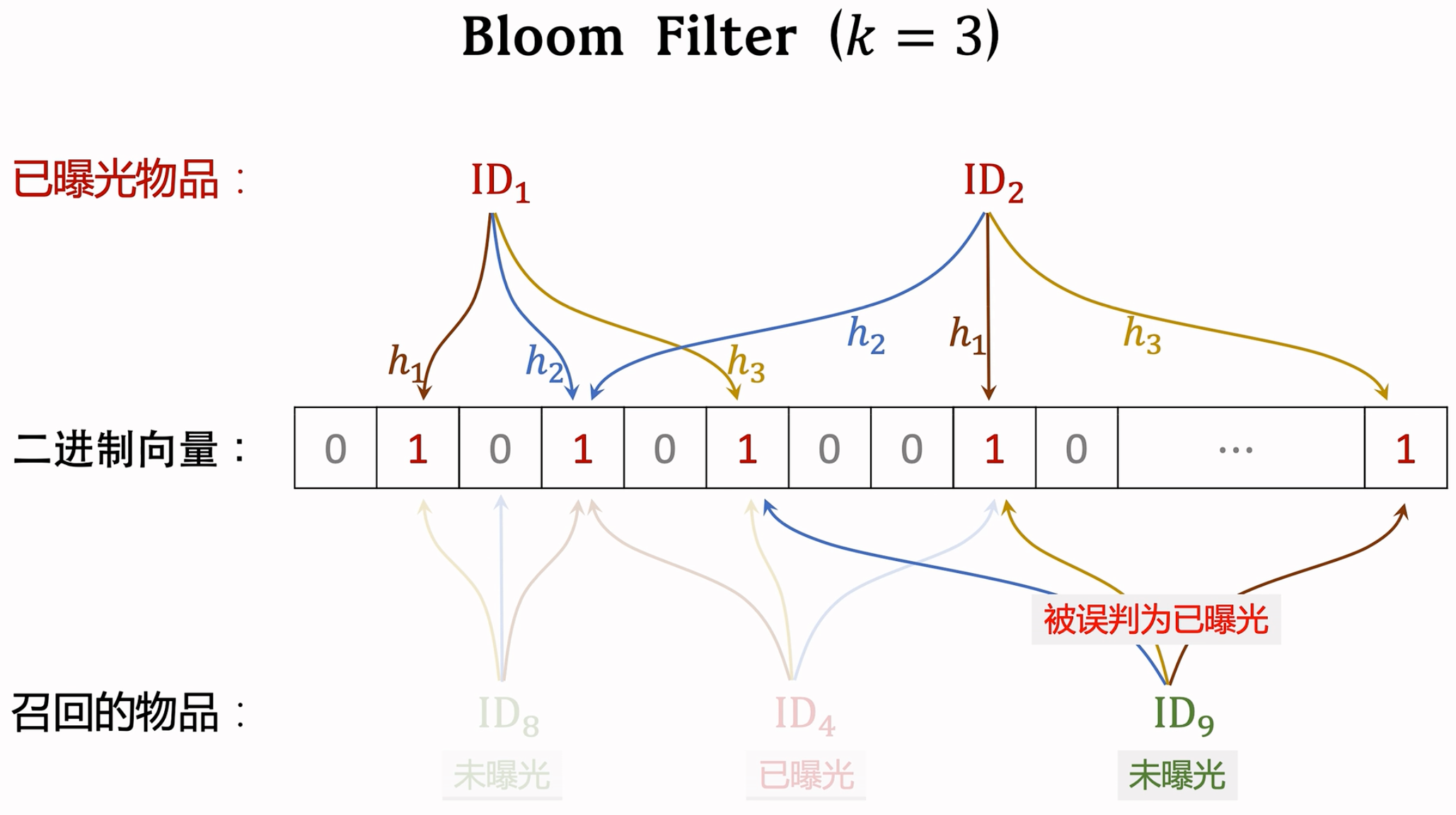 image-20240828210456206
