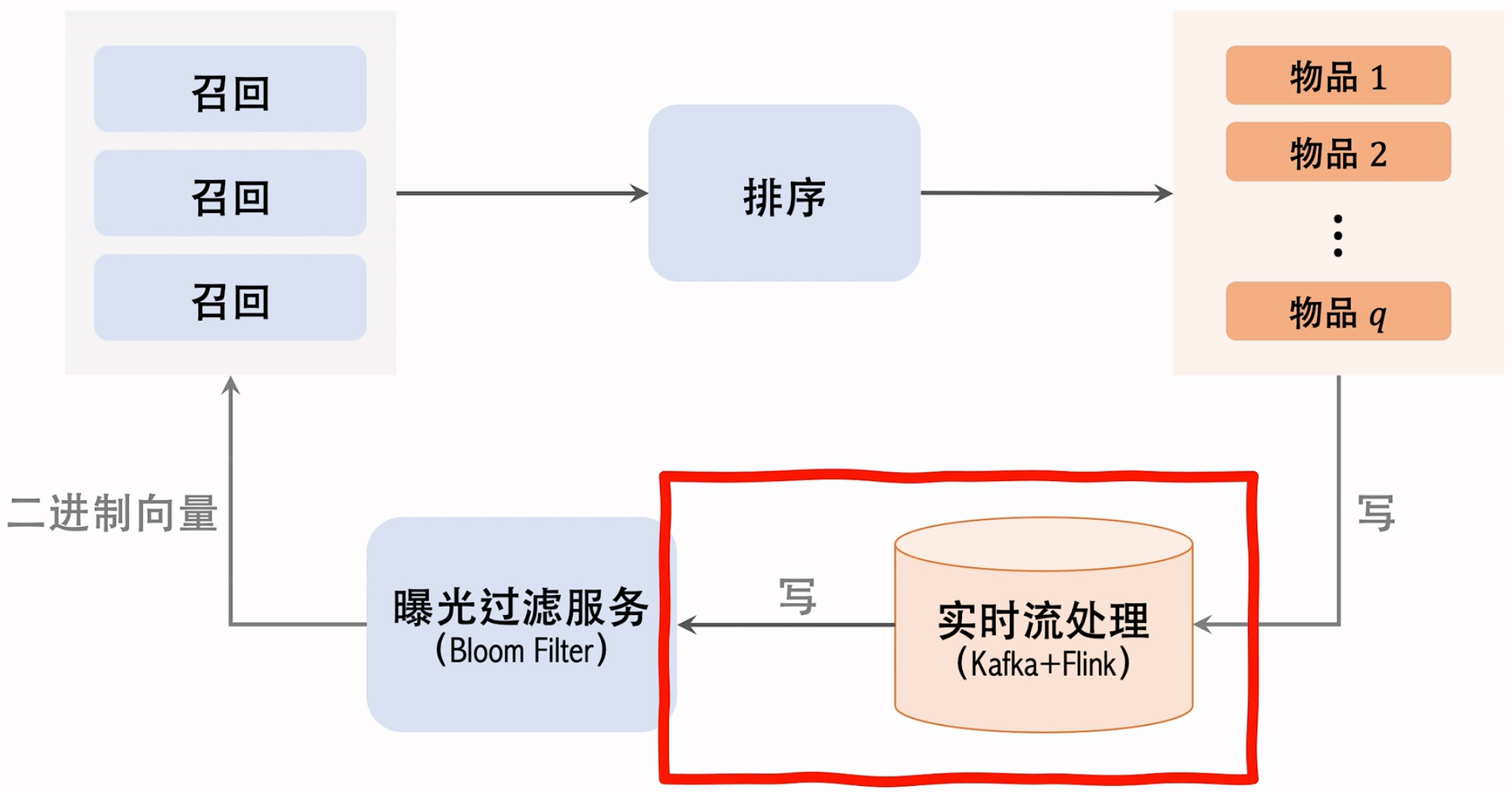 image-20240828210835389