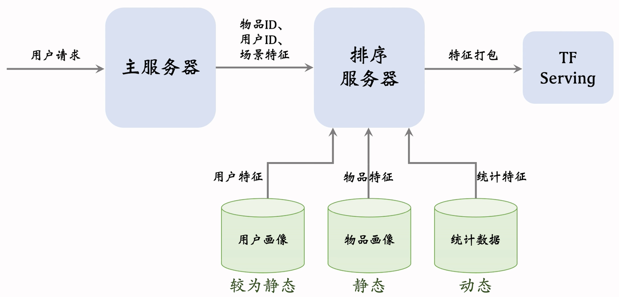 image-20240903194553567