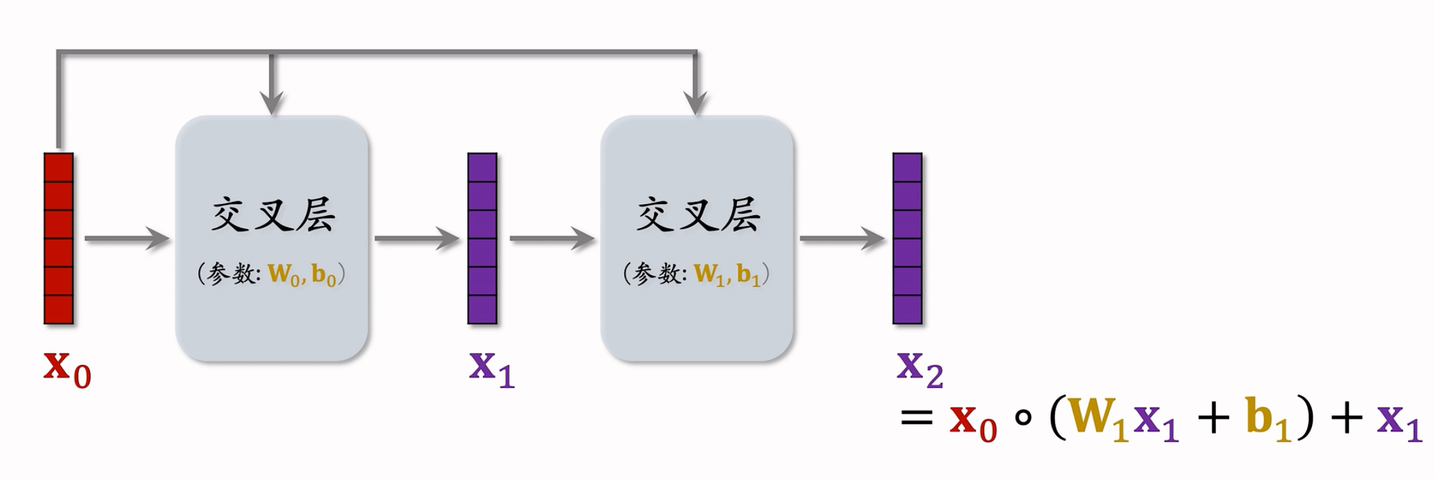 image-20240905135628439