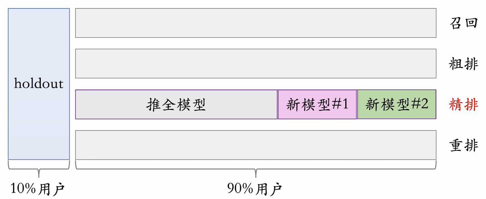image-20241114084116212