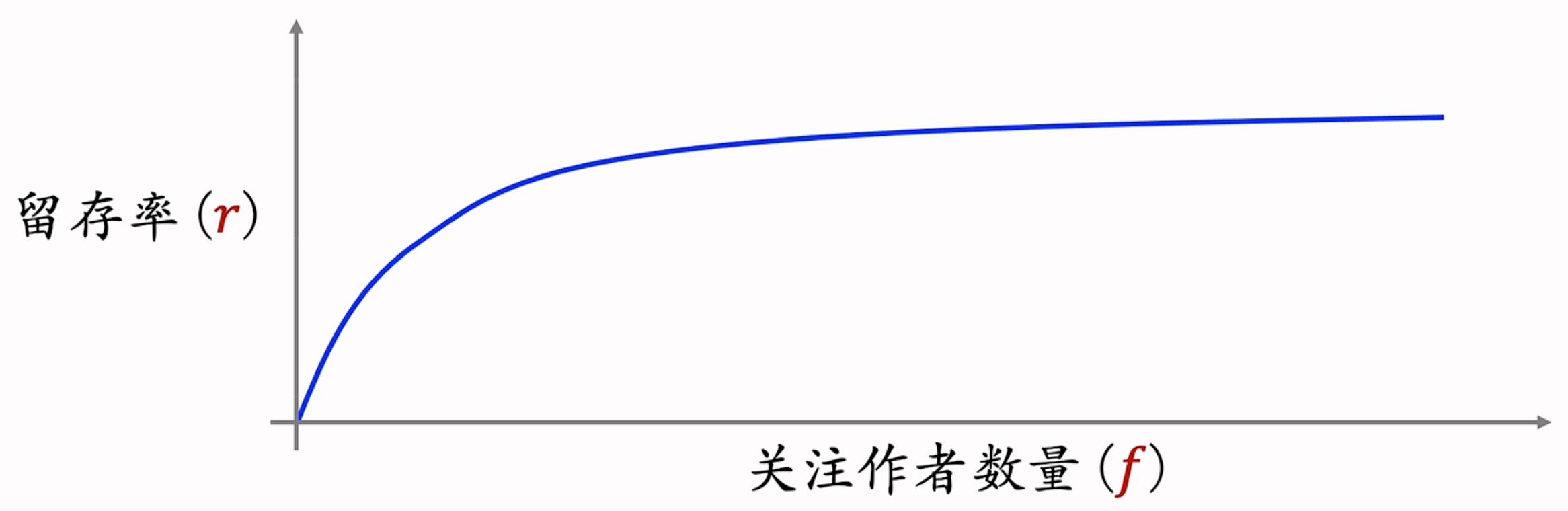 image-20241206163422998