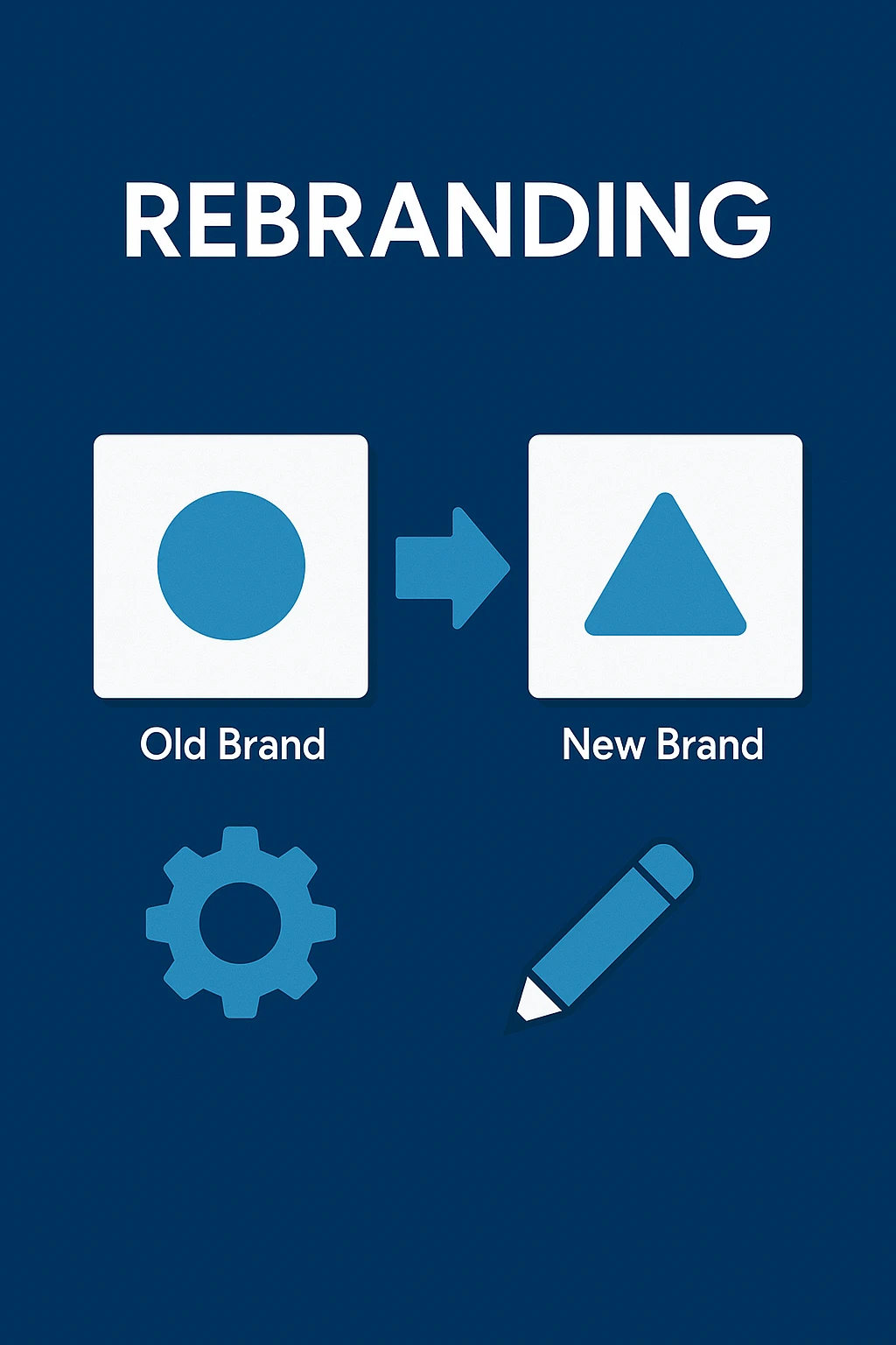 Brand Experience – Crafting immersive, memorable interactions across every touchpoint to engage customers, build loyalty, and differentiate your brand in the digital landscape.