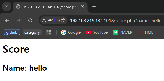 score.php